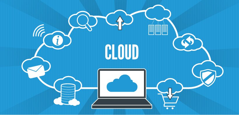 Is Cloud Hosting Secure Enough For A Website